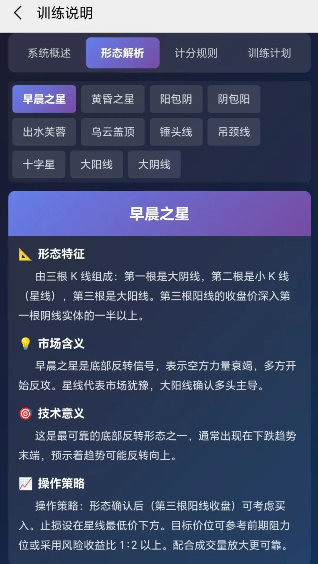 说明