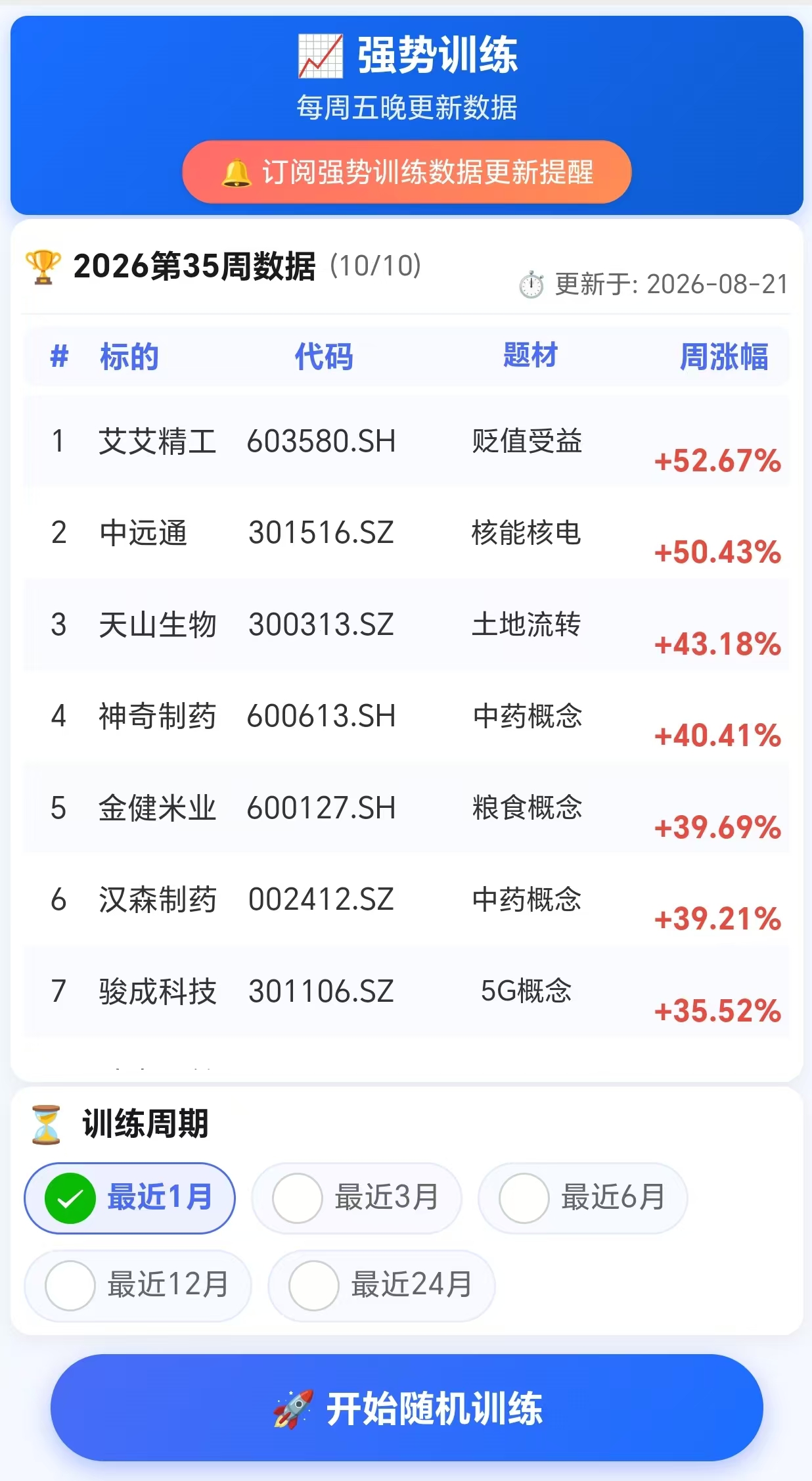 强势训练
