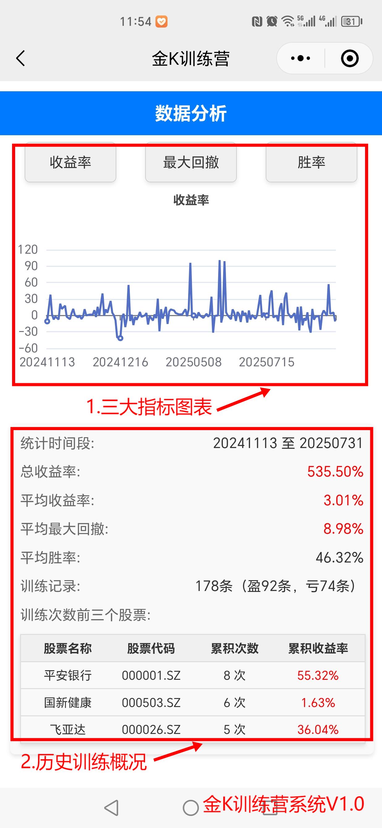 数据分析界面截图